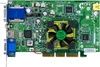 GeForce4 MX460