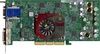 GeForce4 Ti4600