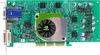 GeForce4 Ti4800 SE