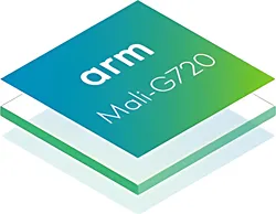 ARM Mali-G720 MP8 1500MHz