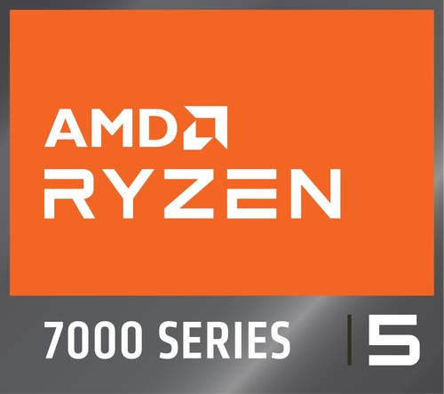 AMD Ryzen 5 7640HS