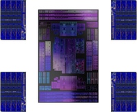 AMD Genoa 4CCD Die