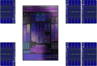 AMD Genoa 6CCD Die