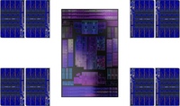 AMD Genoa 8CCD Die