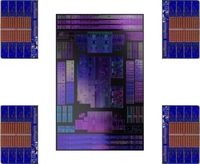 AMD Genoa-X 4CCD Die