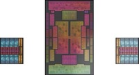 AMD Shimada Peak 2CCD Die