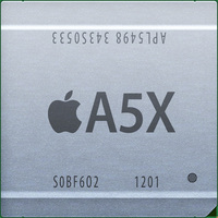 Apple  Branding Badge