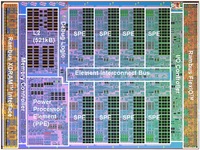 IBM Cell-S Die