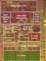 IBM GP-UL FX Die