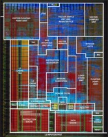 IBM Max Die