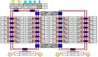 Intel Broadwell-E-HCC Die