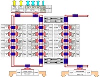 Intel Broadwell-E-MCC Die