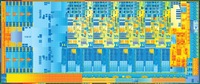 Intel Ivy Bridge-4C-GT2 Die