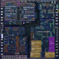 Qualcomm Snapdragon 821 Die