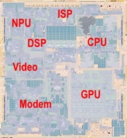 Samsung Exynos 2200 Die