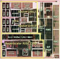 Sony EE-2 Die