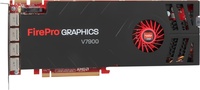 AMD  Branding Badge