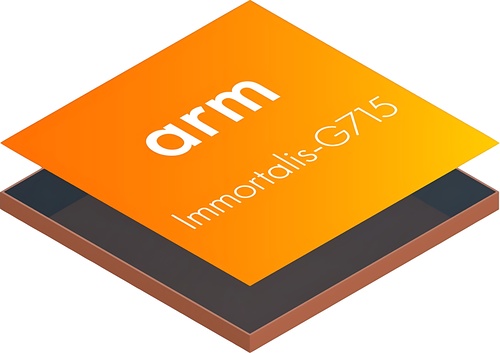 ARM Immortalis-G715 MP11 981MHz