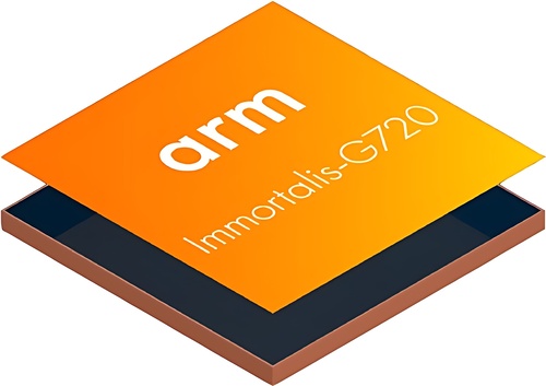 ARM Immortalis-G720 MP12 1300MHz