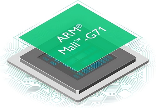 ARM Mali-G71 MP8 1037MHz