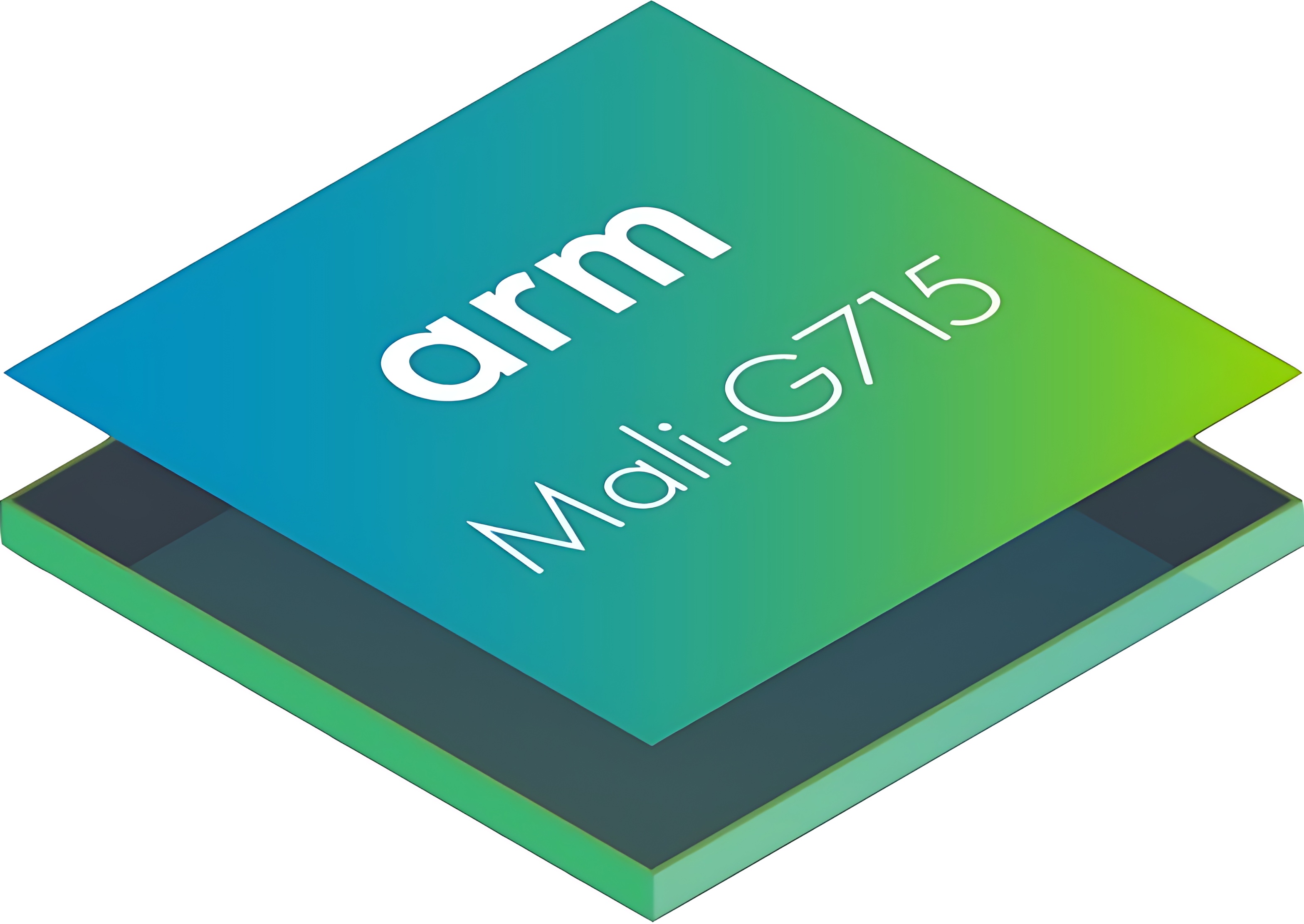 ARM Mali-G715 MP7 940MHz