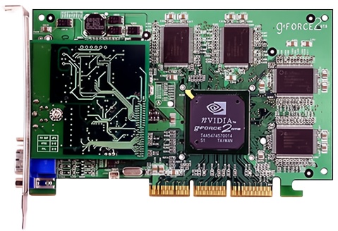 NVIDIA GeForce2 GTS