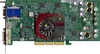 NVIDIA GeForce4 Ti4600