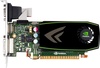 NVIDIA GeForce GT 430