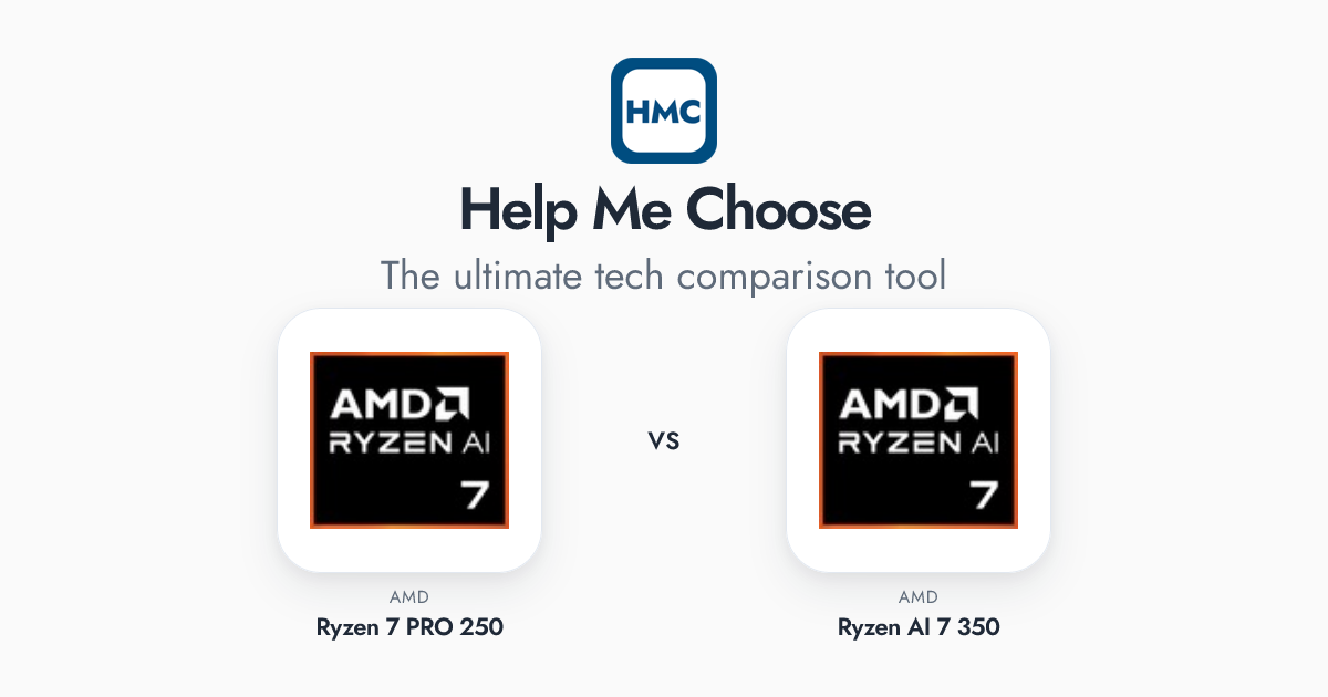 AMD Ryzen 7 PRO 250 vs AMD Ryzen AI 7 350 Full Specs - HMC