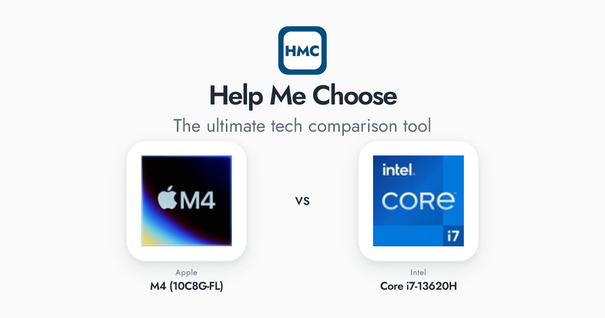 Apple M4 (10C8G-FL) vs Intel Core i7-13620H Full Specs - HMC