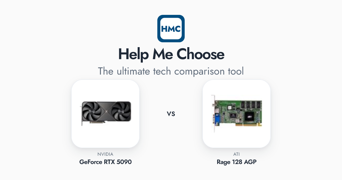NVIDIA GeForce RTX 5090 vs ATI Rage 128 AGP Full Specs - HMC