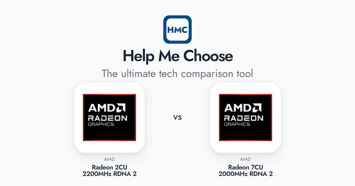 AMD Radeon 2CU 2200MHz RDNA 2 vs AMD Radeon 7CU 2000MHz RDNA 2 Full ...