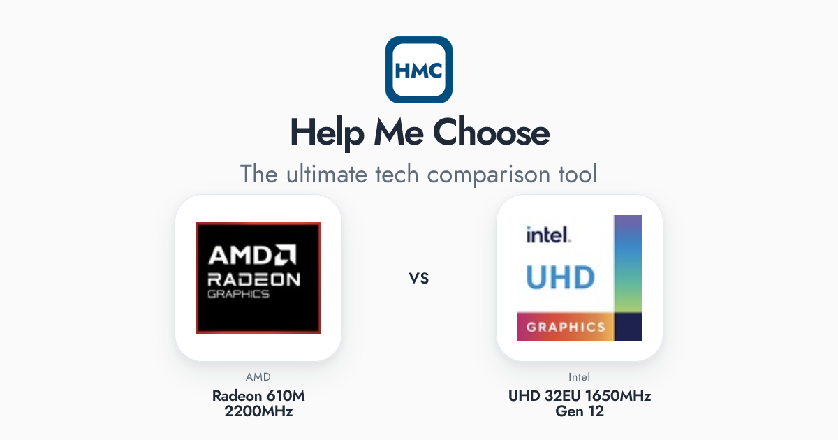 AMD Radeon 610M 2200MHz vs Intel UHD 32EU 1650MHz Gen 12 Full Specs - HMC