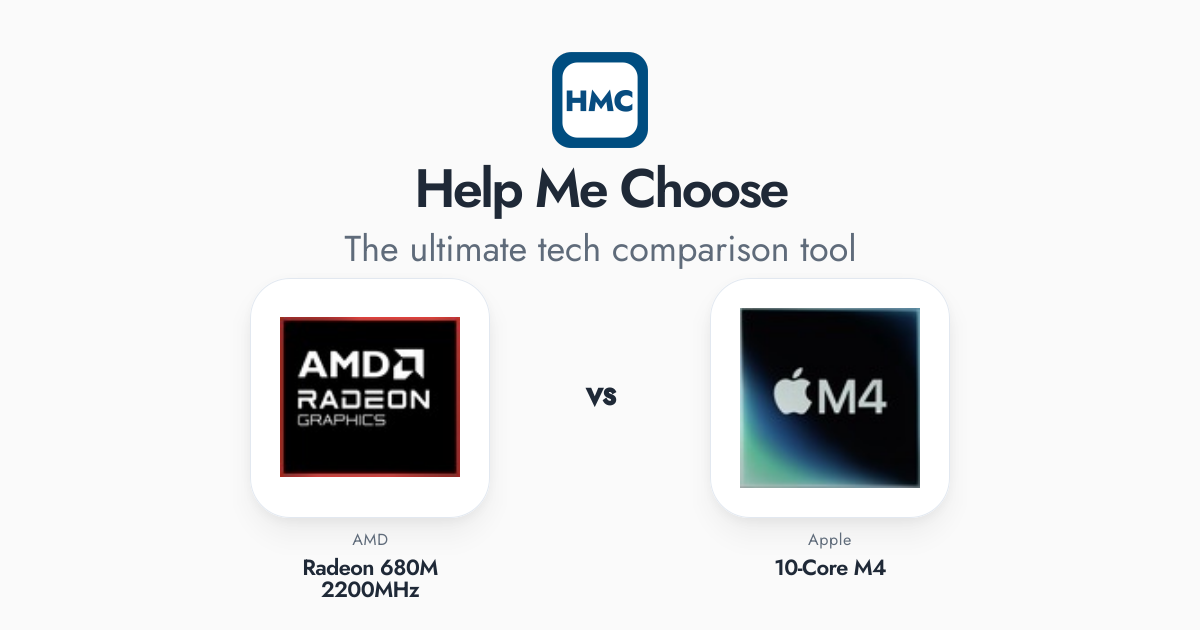 AMD Radeon 680M 2200MHz vs Apple 10-Core M4 Full Specs - HMC