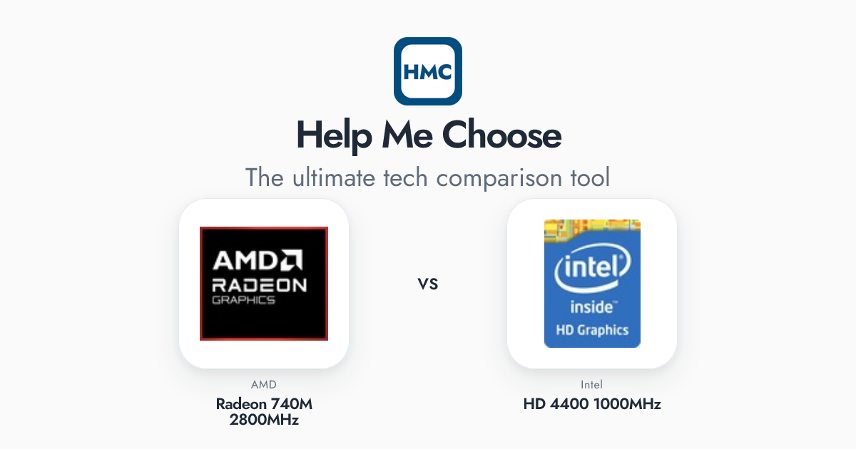 Intel HD 4400 1000MHz vs AMD Radeon 740M 2800MHz Full Specs - HMC