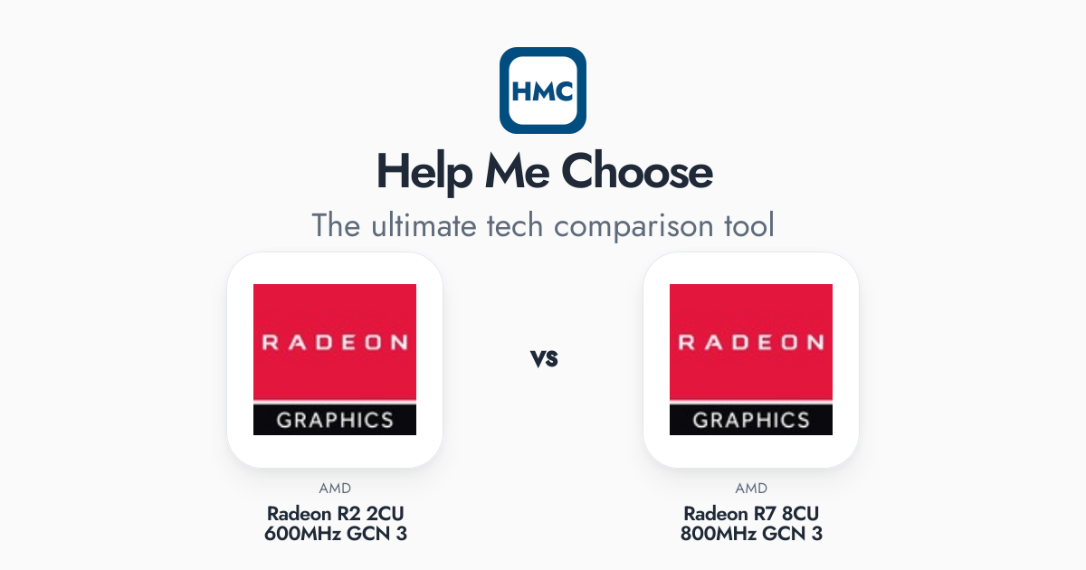 Logo Amd Radeon R2 AMD Radeon R2 2CU 600MHz GCN 3 vs AMD Radeon R7 8CU 800MHz GCN 3 Full ...