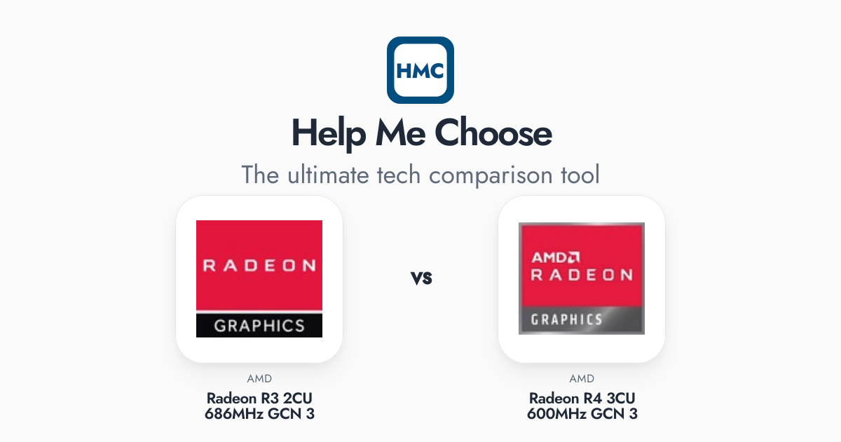 AMD Radeon R3 2CU 686MHz GCN 3 vs AMD Radeon R4 3CU 600MHz GCN 3 Full ...