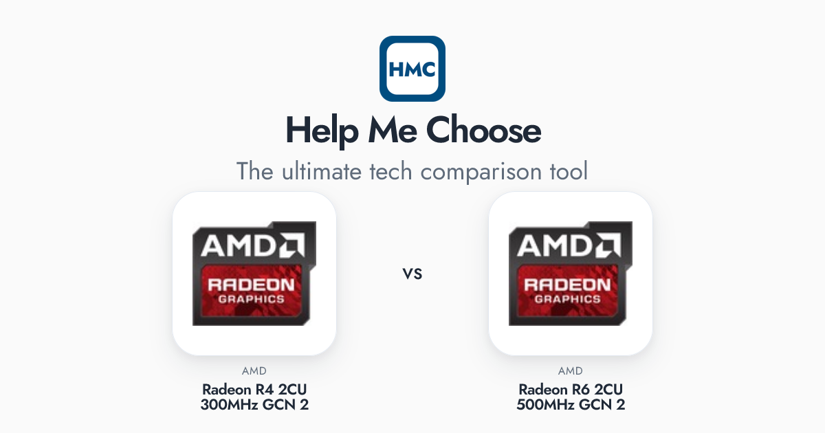 AMD Radeon R4 2CU 300MHz GCN 2 vs AMD Radeon R6 2CU 500MHz GCN 2 Full ...