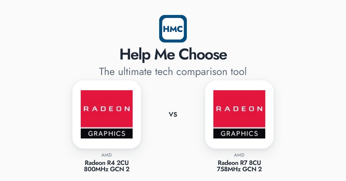 AMD Radeon R4 2CU 800MHz GCN 2 vs AMD Radeon R7 8CU 758MHz GCN 2 Full ...
