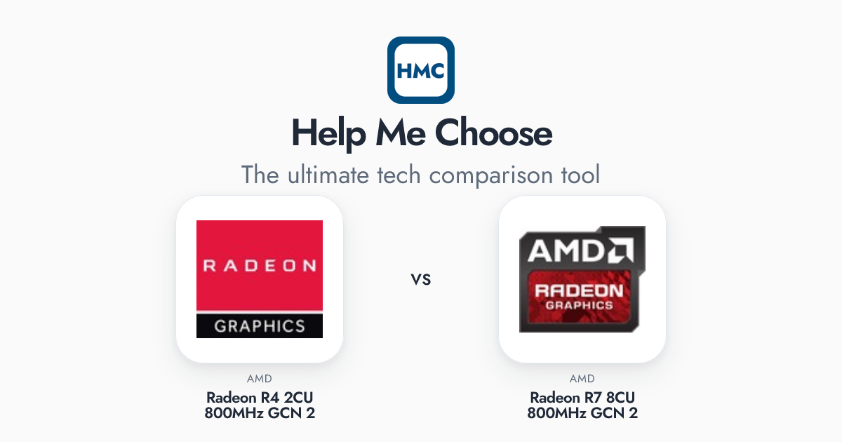 AMD Radeon R4 2CU 800MHz GCN 2 vs AMD Radeon R7 8CU 800MHz GCN 2 Full ...