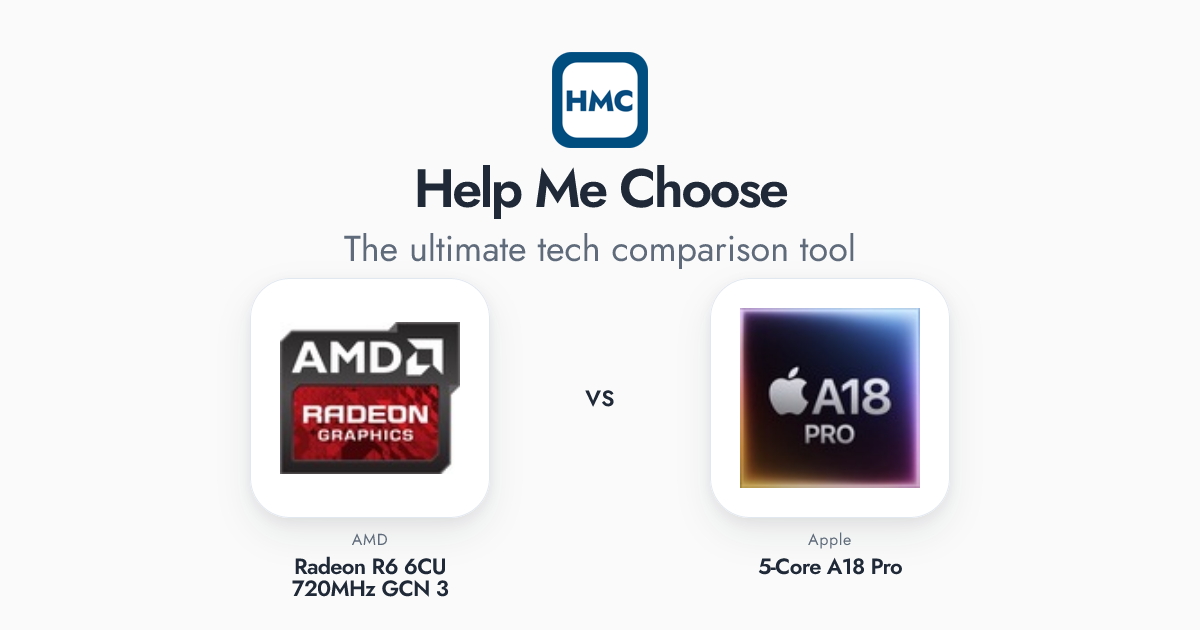 AMD Radeon R6 6CU 720MHz GCN 3 vs Apple 5-Core A18 Pro Full Specs - HMC
