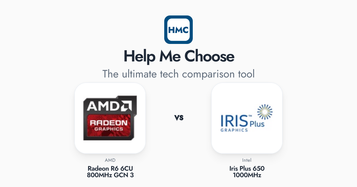 Amd Radeon 650 AMD Radeon R6 6CU 800MHz GCN 3 vs Intel Iris Plus 650 1000MHz Full ...