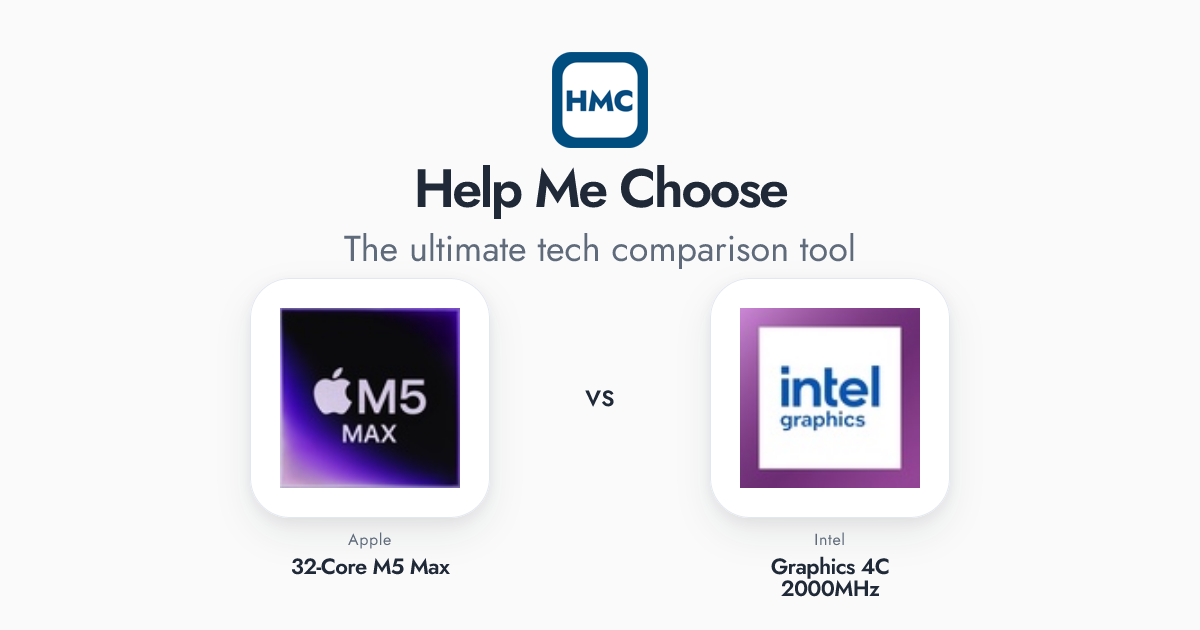 Apple 32-Core M5 Max vs Intel Graphics 4C 2000MHz Full Specs - HMC