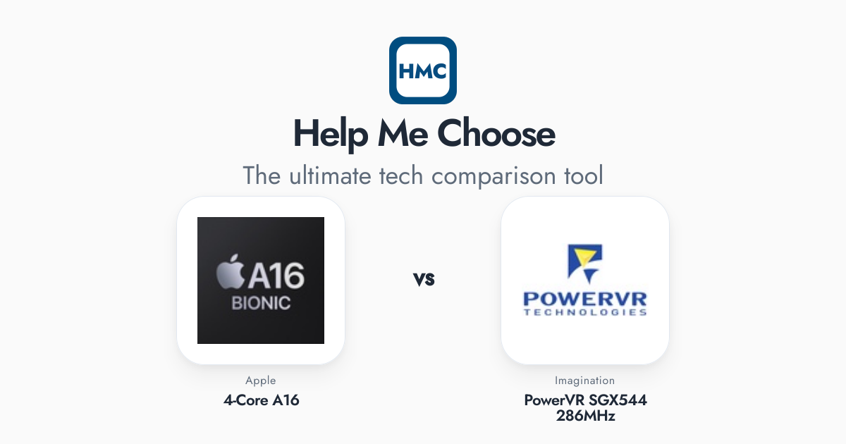 Apple 4-Core A16 vs Imagination PowerVR SGX544 286MHz Full Specs - HMC