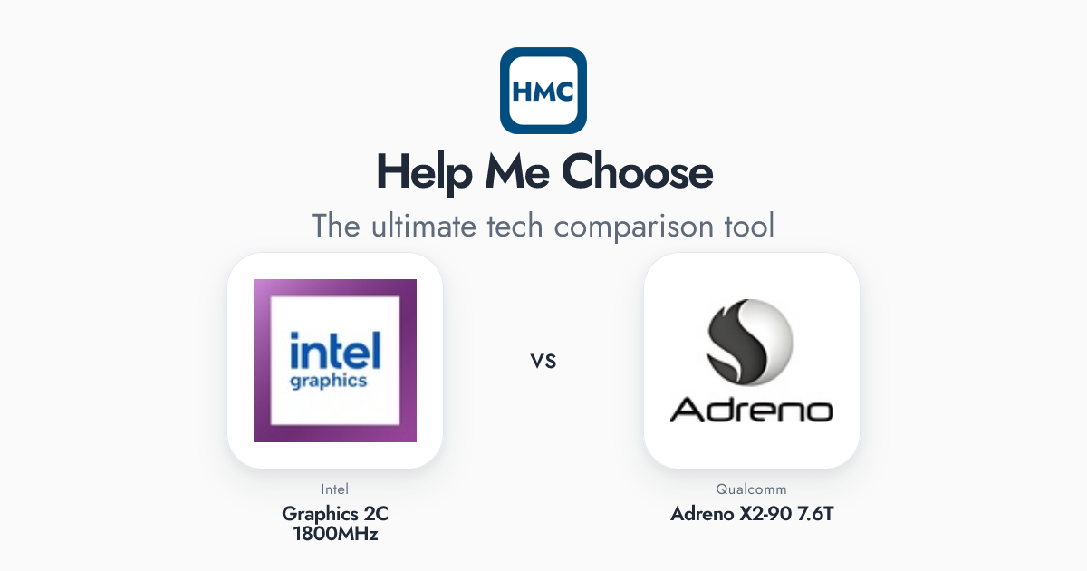 Intel Graphics 2C 1800MHz vs Qualcomm Adreno X2-90 7.6T Full Specs - HMC