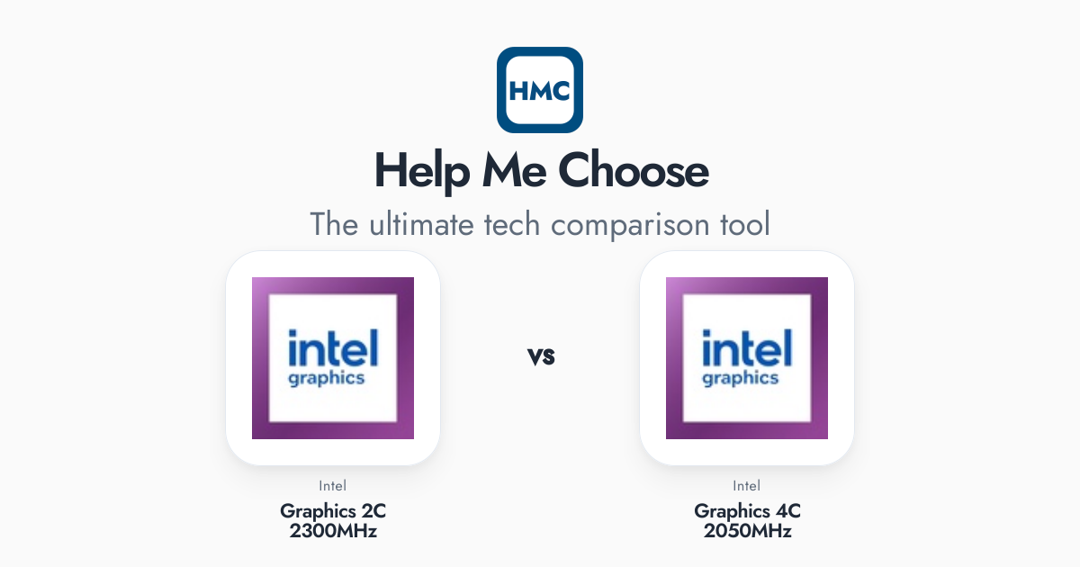 benchmark 2025: c++ vs competitors (python, rust, go)... Intel Graphics 2C 2300MHz vs Intel Graphics 4C 2050MHz Full Specs - HMC