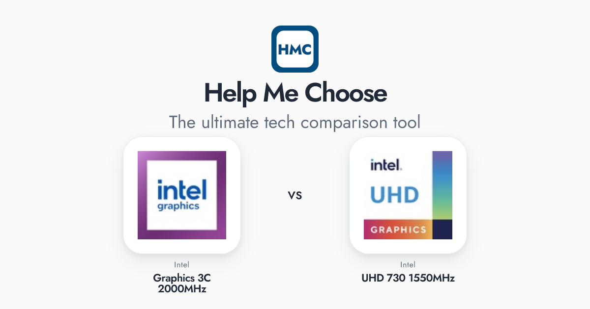 Intel UHD 730 1550MHz vs Intel Graphics 3C 2000MHz Full Specs - HMC