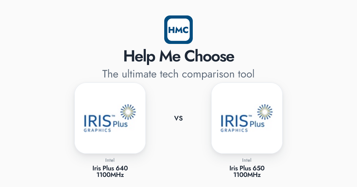 Intel Iris Plus 640 1100MHz vs Intel Iris Plus 650 1100MHz Full Specs - HMC