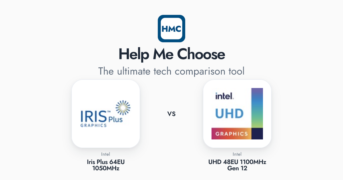 Intel Iris Plus 64EU 1050MHz vs Intel UHD 48EU 1100MHz Gen 12 Full ...