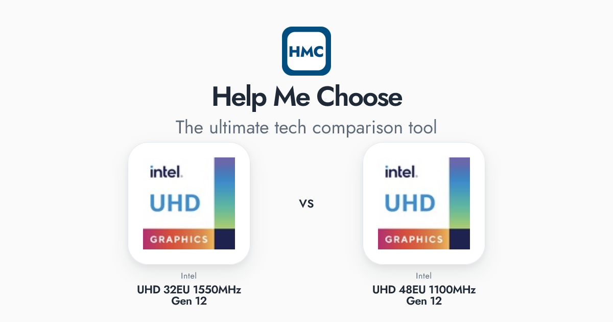 Gen Techc Rootless Intel UHD 32EU 1550MHz Gen 12 vs Intel UHD 48EU 1100MHz Gen 12 Full ...